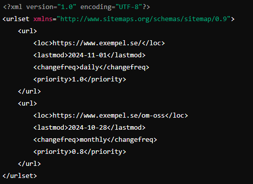 exempel på hur en enkel sitemap.xml kan se ut